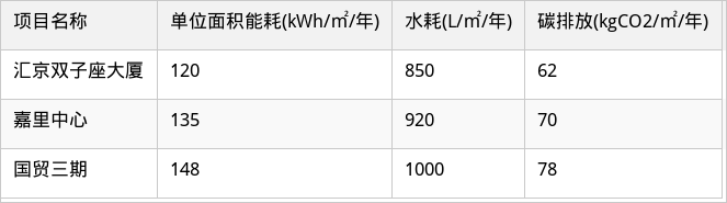 表格图片