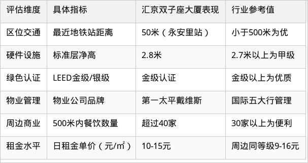 表格图片