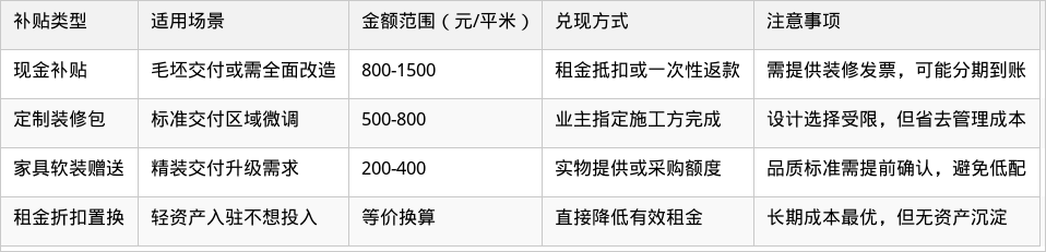 表格图片